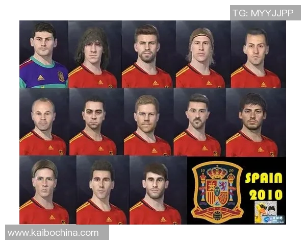 西班牙足球国家队最新阵容分析及球员表现评估